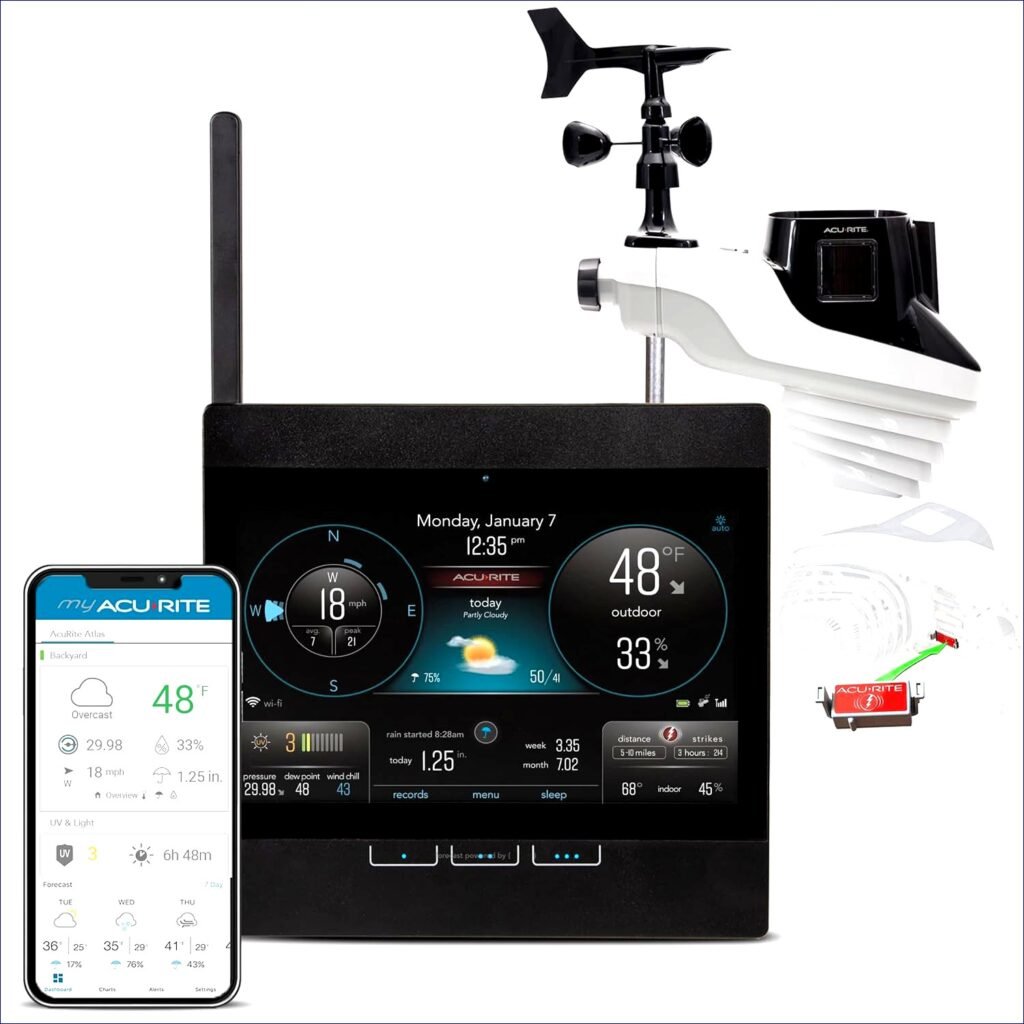 AcuRite Professional Home Weather Station with WiFi Display: Lightning Detection, Temperature, Humidity, Rain Gauge, Wind Speed/Direction Sensors | Review- 2024