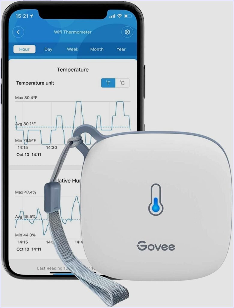 Elevate Your Home Security: Discover the Power of the ANNKE 3K Lite Camera System – Unmatched Clarity, Hassle-Free Monitoring & Real-Time Alerts! | Review 2025 Govee WiFi Thermometer Hygrometer H5179: Smart sensor, app notification, remote monitor | Review- 2024