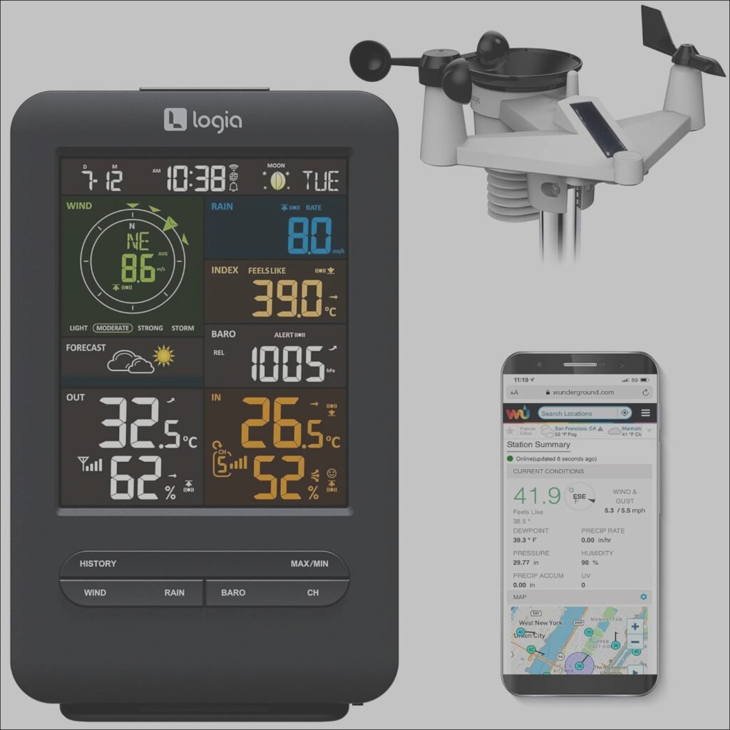 Logia 15-in-1 Wi-Fi Weather Station: Solar sensor, temperature, humidity, wind speed, wireless console | Review- 2024