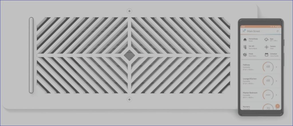 Transform Your Home with the Power of Innovation: Ultimate Review of the ANNKE 3K Lite Camera System – Unmatched Security for Every Corner of Your Space! Flair Smart Vent 4×10 (White): AC vent cover for floors walls ceilings | Review- 2025